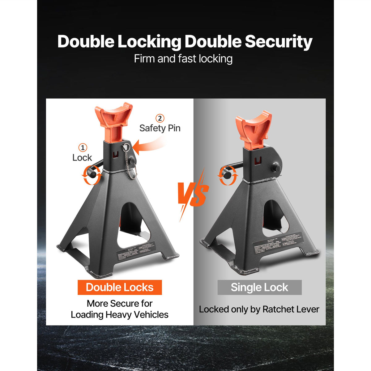 VEVOR 6-ton jack stand double lock: ratchet lever and safety pin vs single-lock stand