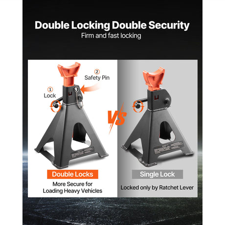 VEVOR 6-ton jack stand double lock: ratchet lever and safety pin vs single-lock stand